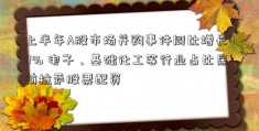 上半年A股市场并购事件同比增长49% 电子、基础化工等行业占比居前拉萨股票配资