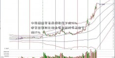 中国遭遇贸易摩擦数量下降30% 涉案金额同比湖北省自然科学基金下降34%