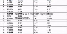 美国股市三大指数下跌 纳指跌幅超过1基金科翔%