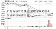 广发证券交易软件下载(杭州天目山药业股份有限公司)