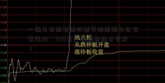 一周九家新老虎股票学院能源车企官宣涨价：500万产销目标能否完成？