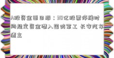 A股资金面日报：30亿股票停牌时间规定资金潜入国防军工 长安汽车遭主