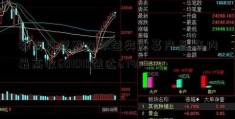 券商资管发力权益类公募产品 年内最高收601010益达67%