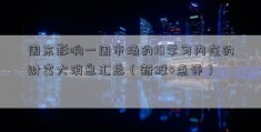 周末影响一周市场的10学习内在的财富大消息汇总（新股+点评）