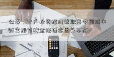 公募、专户投资经理兼职基中国城市财富排行榜金经理意愿并不高