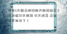 罕见6只新基股神同天提前结募 5月来近50只提前 仅只延募 基金热度回来了？