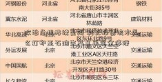 政治危机持续蔓延 利比股票流水怎么打印亚石油生产几乎完全停滞