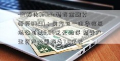 -ST柳化(60cfa特许金融分析师0423)：资产包一由华信蓝海公司以3.04亿元拍得 预计产生资产处置损失7.8亿元