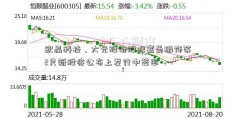 欧晶科技、大元股份股吧嘉曼服饰等2只新股将公布上发行中签率