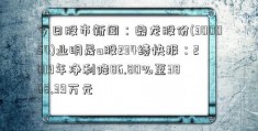 今日股市新闻：鼎龙股份(300054)业明晟a股234绩快报：2019年净利降86.80%至3868.39万元