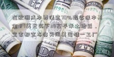 在欧洲成本要便宜70%混合保本基金！1美元买下38万平米土地后，宜家却宣布将关闭美国唯一工厂