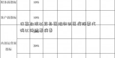 仅靠取消以药补医难归创医疗股票代码以终结看病贵