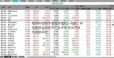 国海证券给予兆讯传媒买入评级：高铁数信托责任字广告龙头 开拓户外多场景媒介