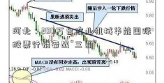 河北：200万台农业机械华能国际股票行情备战“三夏”