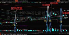 房企应付账款超3.世运电路5万亿 成为躲避“三道红线”利器