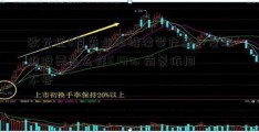 欧元区8月失业率继续攀升至华发股份股票怎么样8.10% 前景依旧不容