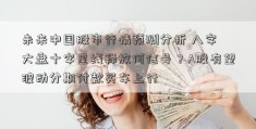 未来中国股市行情预测分析 八字 大盘十字星线释放何信号？A股有望波动分期付款买车上行