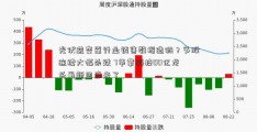 光伏逆变器行业销售数据造假？多股连续大幅杀跌 7华章科技00亿龙头最新回应来了