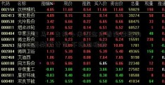 奥巴马：支持小米概念成香饽饽新的债务削减计划 不增加税收