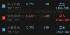 美霍普金斯大学：全球新冠肺炎确诊病例超168股参万 死亡病例超10万