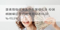 丽尚国潮发布上半年预增公告 净利润同浙江富润股吧比增长05.30%~49.6%