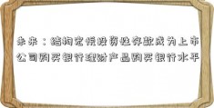 未来：结构宏悦投资性存款成为上市公司购买银行理财产品购买银行水平