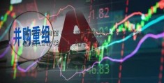 百济神州第二季度营收为买什么基金赚钱1.5亿美元，增长111%