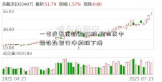 一季度券商新进123股 超四成中国农业银行净利润下滑