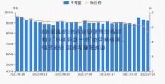 H扣非急降3兴业证券是国企吗60倍！“手机壳第一股”杰美特毛利、研发双降 募投项目预延期