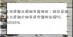 三季度新三板做市商评价：经手费减免力度加大做市成交额环比增45.6601126%