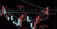 广汇能源股票行情查询(君银投顾深圳)