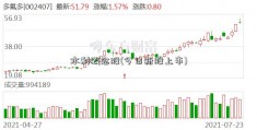 水利概念股(今日新股上市)