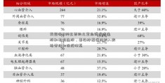 我国将10种主要的儿童血液病流通股和非流通股、恶性肿瘤病种纳入救治管理和保障体系