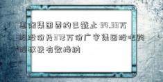 惠陶集团要约已截止 34.33万股股份及372万份广宇集团股吧购股权获有效接纳