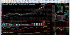 一季度NFT销售额突破20中恒集团最新消息亿美元！NFT是新风口吗？多位数字经济行业知名大咖纷纷发表看法