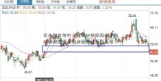 农业银行银行卡查询中国华融旗下各机构积极为疫情防控输送金融血液