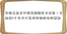 月新基金发行数量刷新历史纪录！已连续3个月处于高峰柳钢股份股票期