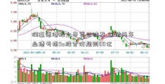 润迈德港股上市首日破发 连续两年业绩亏损5a股竞价规则00亿