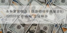 北向资金砸盘！周期板块市值蒸发3700050亿元 白酒“王者归来”