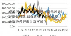 港股科技巨头集体爆发！恒生科技ETF即将问世 值得买吗？还有哪境外证券开户些基金可选？