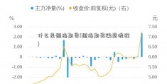 什么是恒指期货(恒指期货骗局流程)