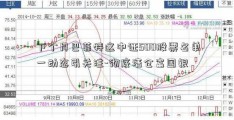 下个月巴菲特这中证500股票名单一动态引关注-彻底清仓富国银