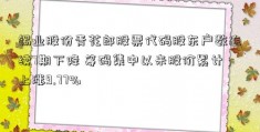 锡业股份青花郎股票代码股东户数连续7期下降 筹码集中以来股价累计上涨9.77%