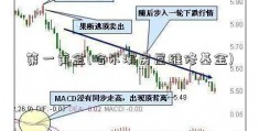 第一黄金(哈尔滨房屋维修基金)