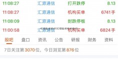 汇源通信股吧(汇源通信股吧股吧)