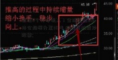 连续0个月净流入！全球黄金ETF持仓规模升至30吨 投顾资格能炒股票; 