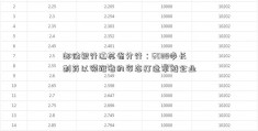 邮储银行江苏省分行：6035步长制药以领跑者的姿态打造卓越企业