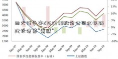 四大行争夺2万金钼股份公司亿铁路建设信贷“蛋糕”