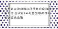 多个宏观数据预示着美国经济面临衰退风险 这次是6四维图新股吧月得州制造业指数