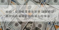 玻璃：供需格局尚未改变 期价股票质押场内场外区别仍有上涨预期